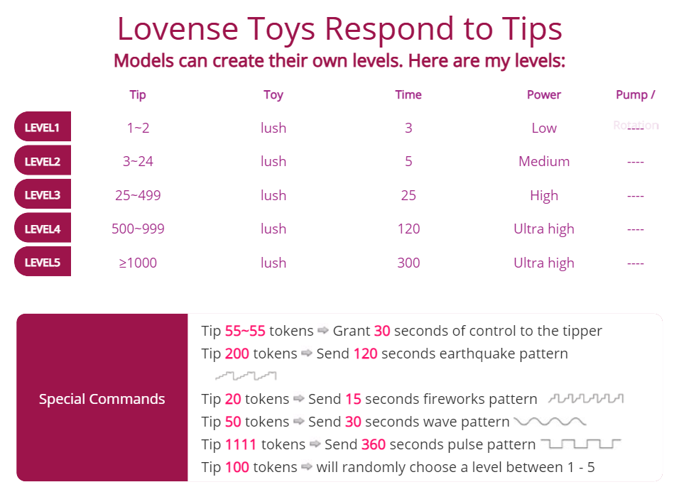 -EmilyBaby- Lovense Toys Respond to Tips image: 1