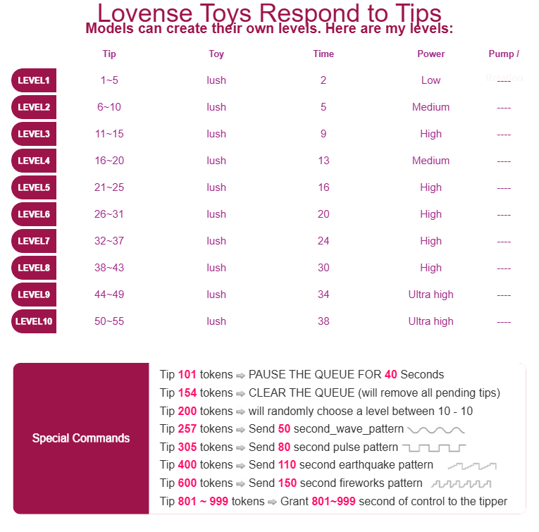 Lenusik-1 menu image: 1