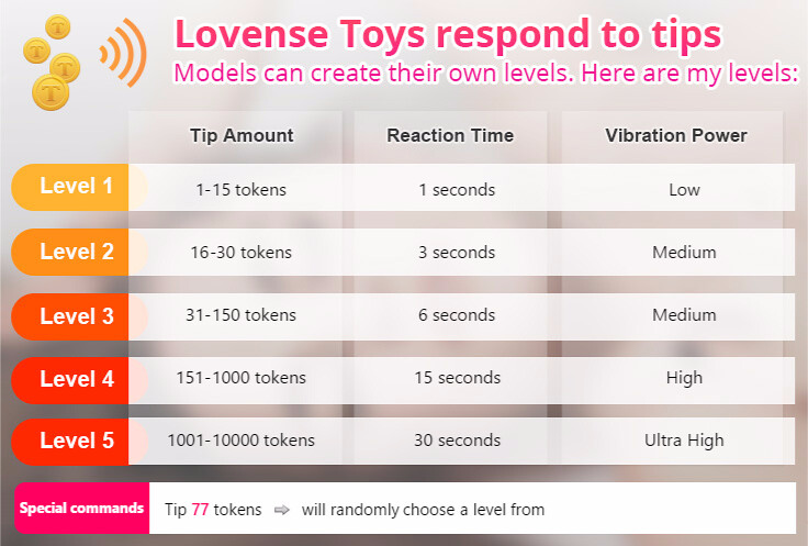 ToriJackes LEVEL LOVENSE image: 1