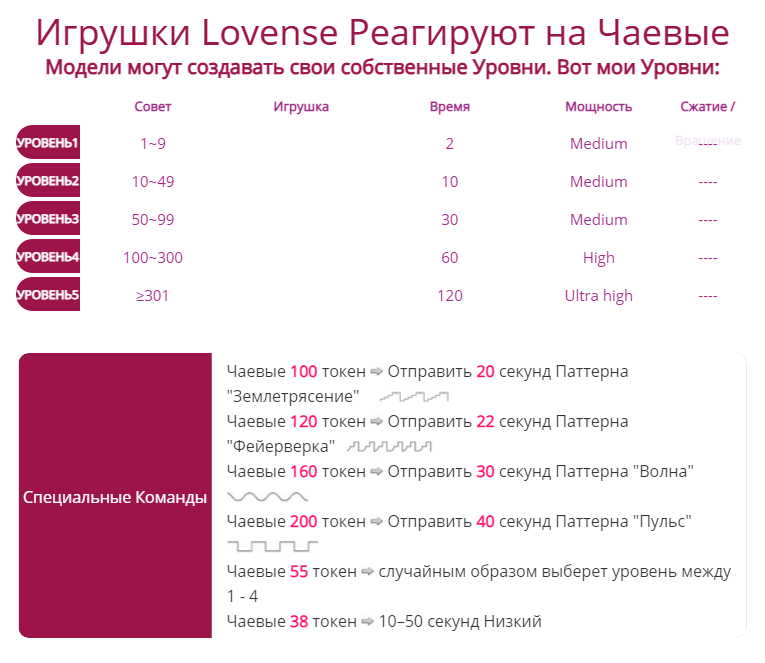 Nymphaea Lovense image: 1