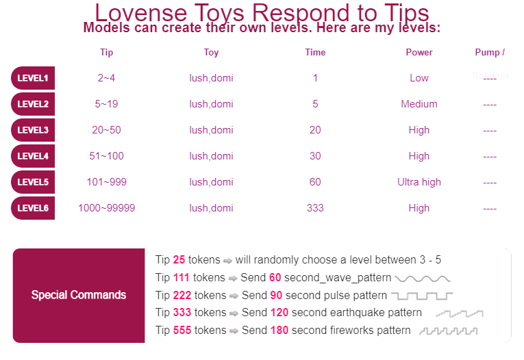 -Miila- LOVENSE image: 1