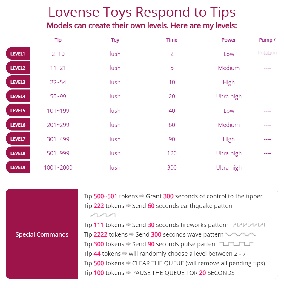 _Marilyn_ Lovense image: 1
