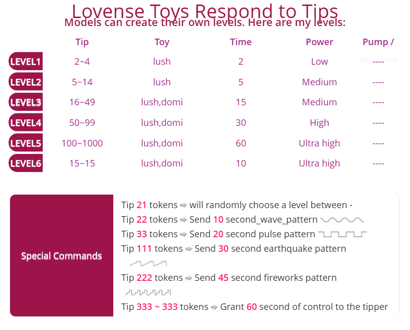 ___---___ lovense-level image: 1
