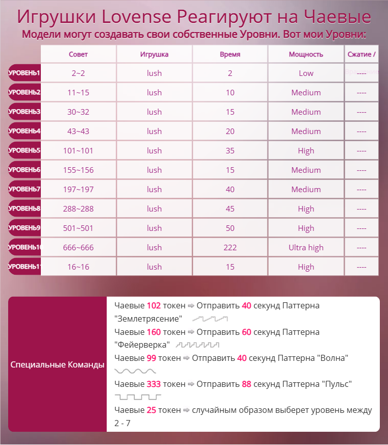 _SweetLady_ Toy control image: 1