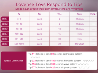 connected toys