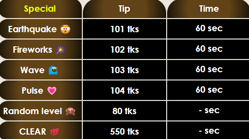 VinsentFrand Lovense toy respond to tips. Here are my Special Commands image: 1