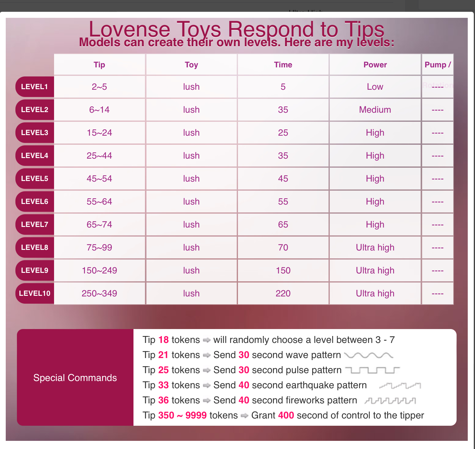 Rimmona Lovense bot image: 1