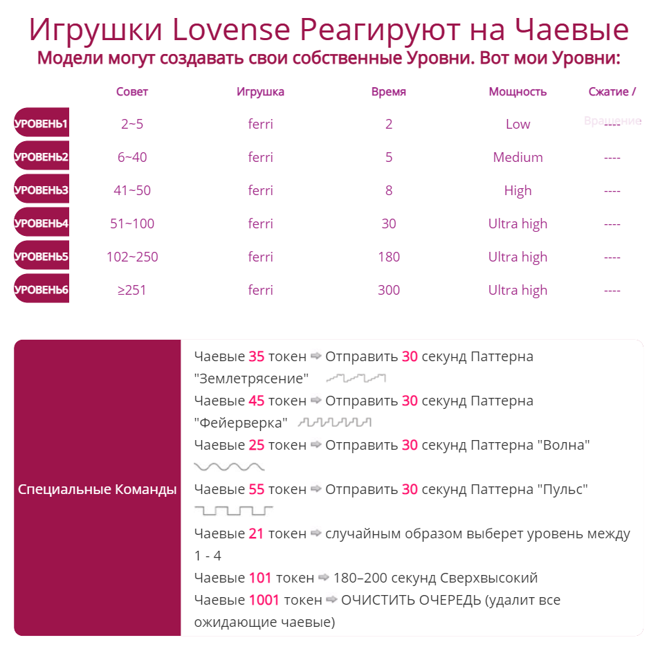 Mozgoeshka Lovence image: 1
