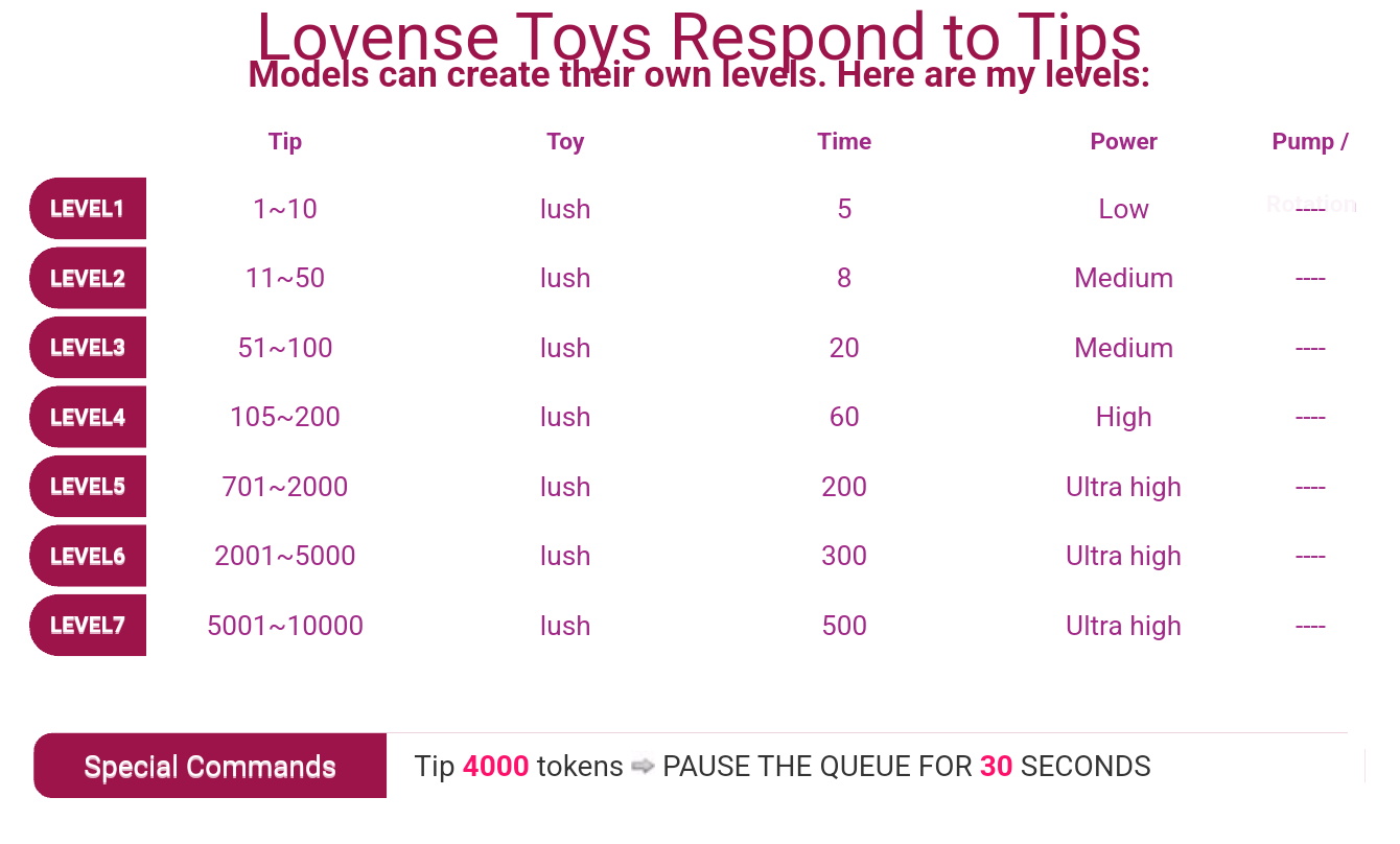 YOUR-DOLL LOVENSE MENU image: 1