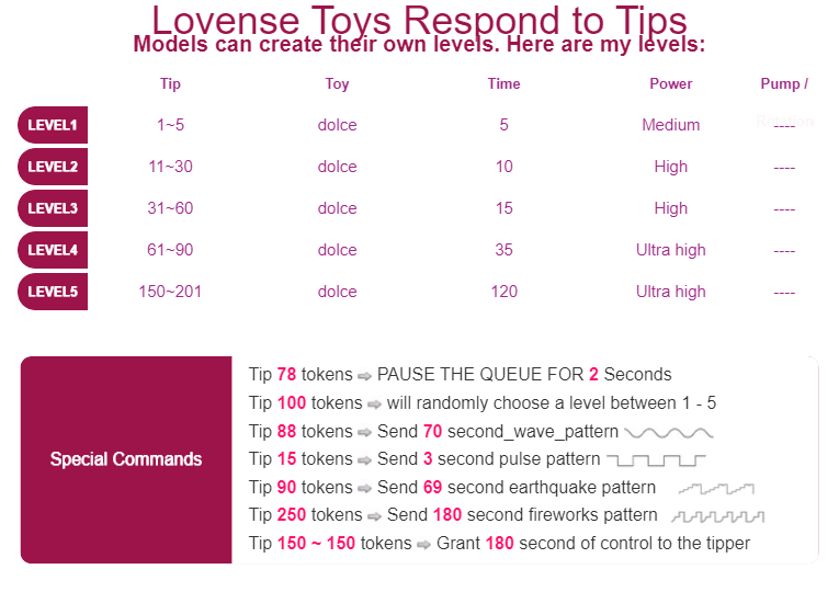 Molly-Lovely, hello! I really enjoy affection and sweet conversation. Image: 1