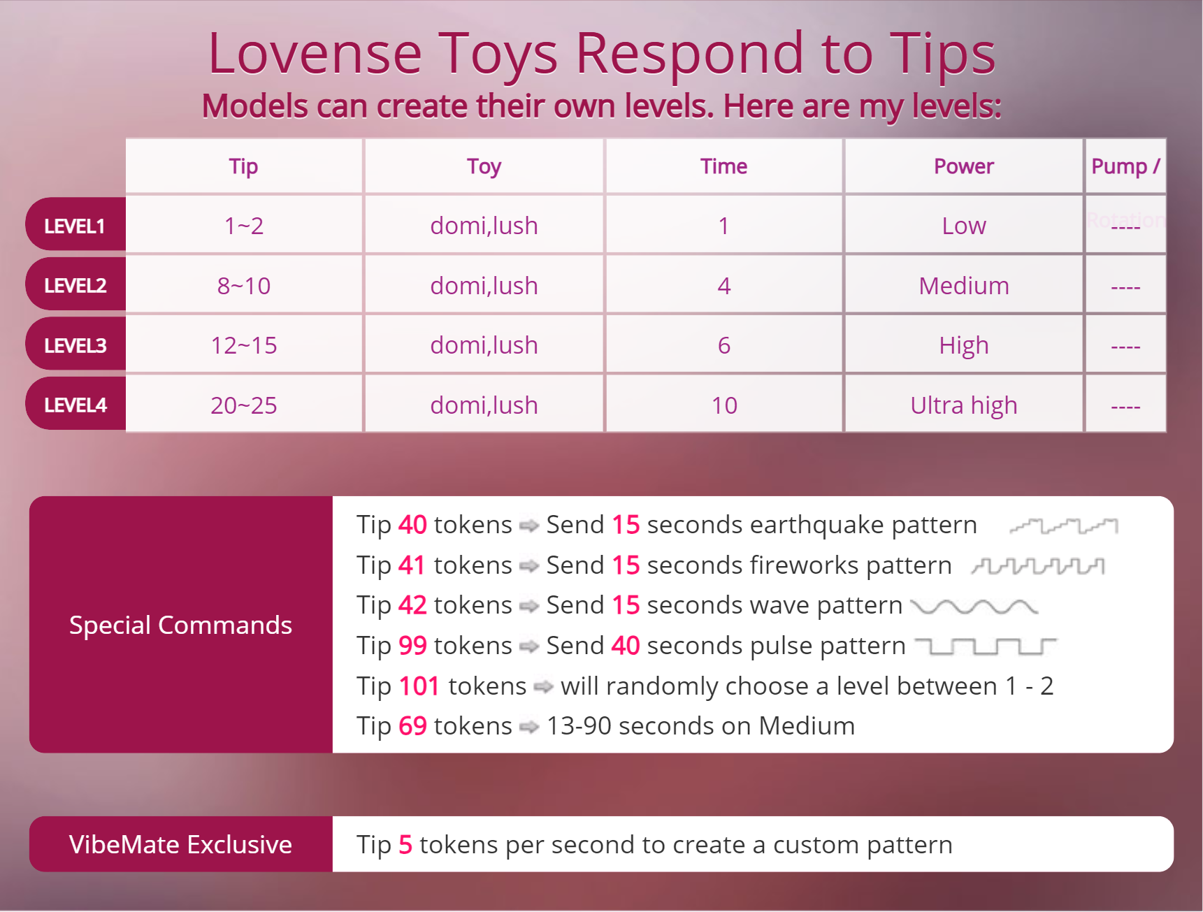 KatrinRayJoy Lovense toys image: 1