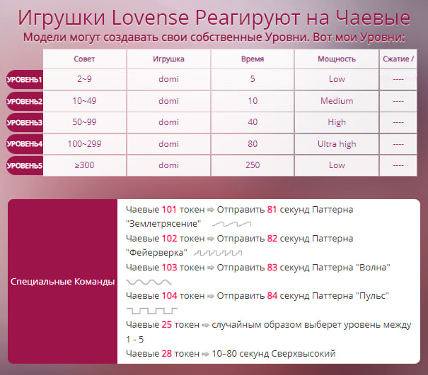 Gloto4ka My lash and domi settings <3 image: 1