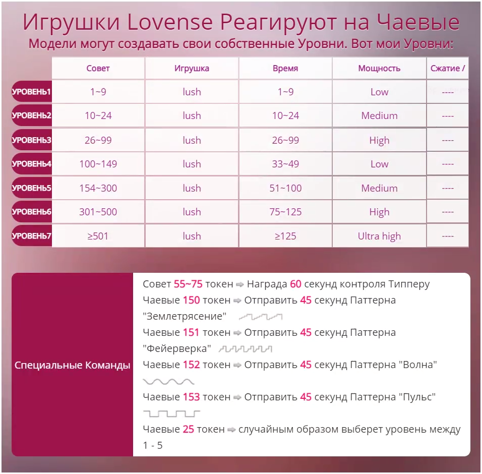 Sher_Khan Lowens Levels image: 1