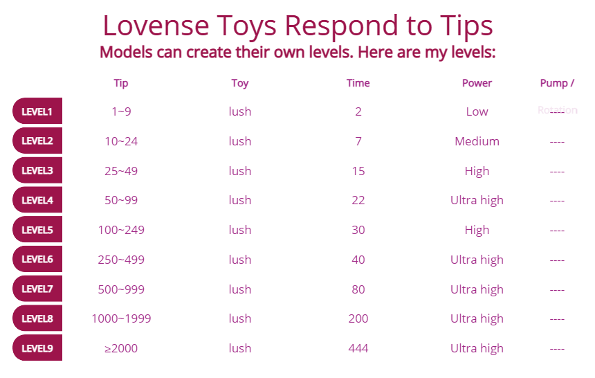 LeJanele Lovense image: 1