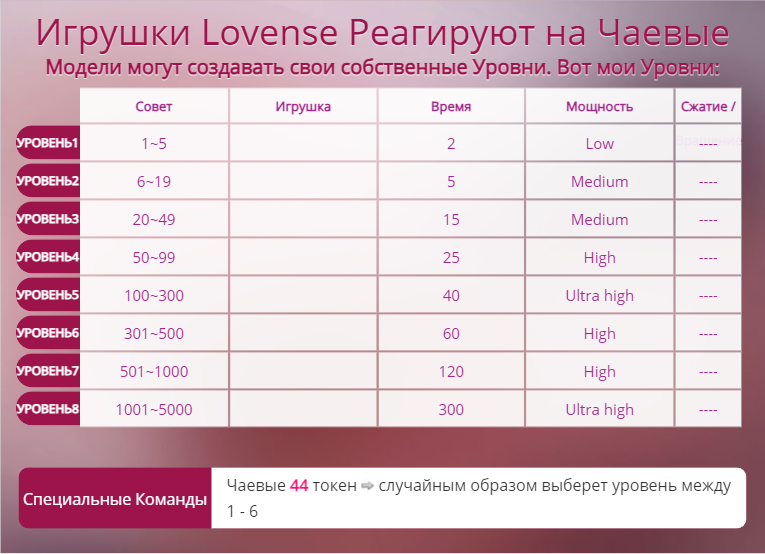 -GOSPOJA- LOVENSE image: 1