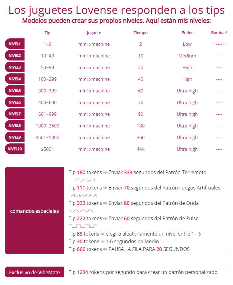 VindaRosier ✨LEVELS LOVENSE PRODUCTS✨ image: 1