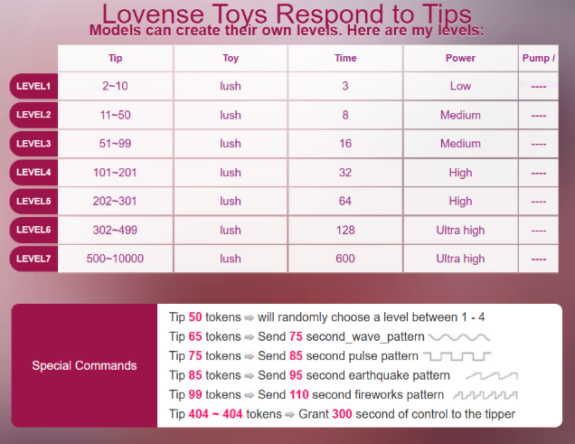 LallyRose Lovense image: 1