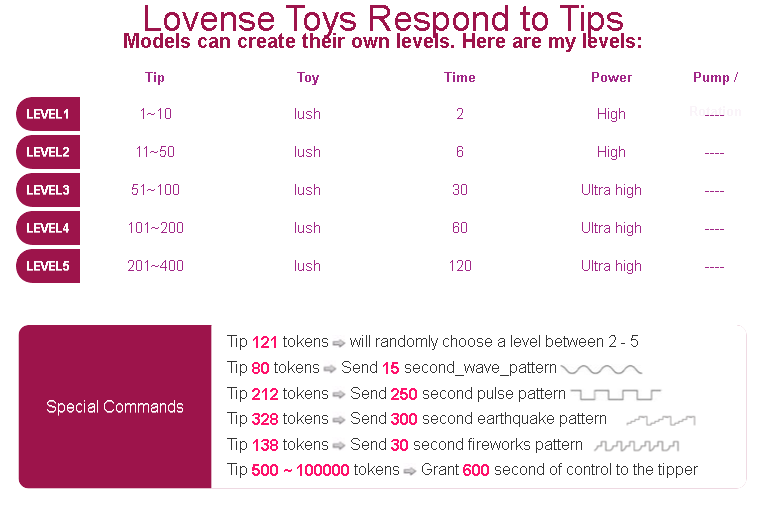 VenusL lovense control image: 1