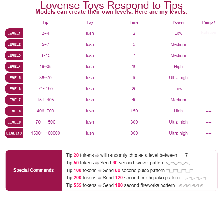 Myro4ka1 Lovense image: 1