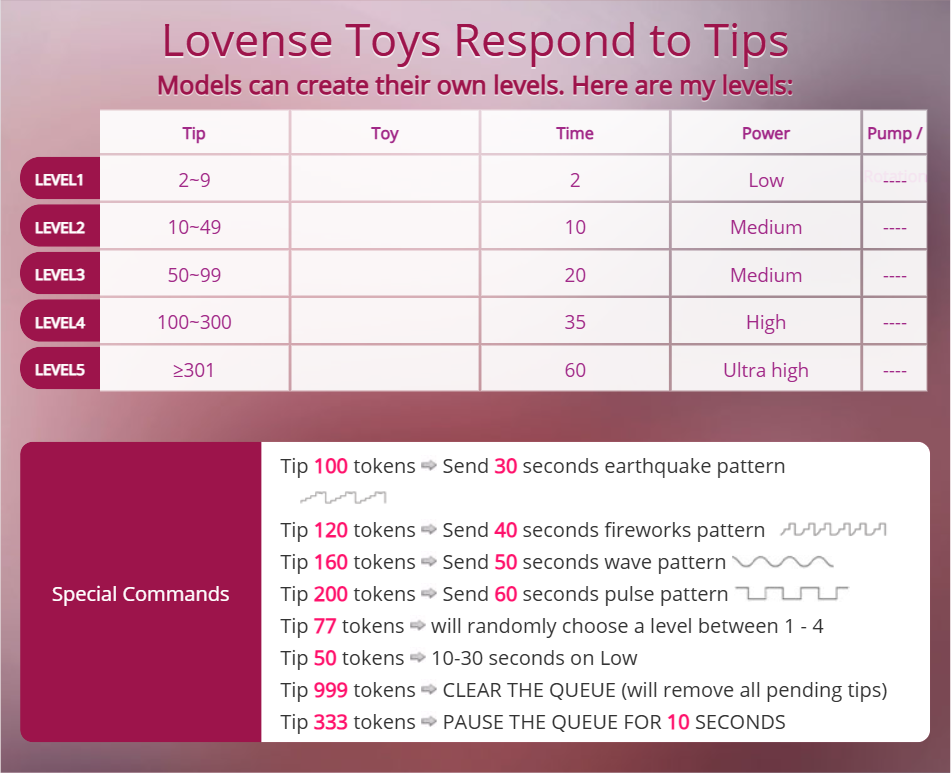AnnaLovess LOVENSE image: 1