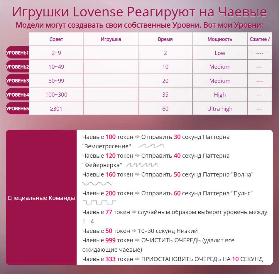 AnnaLovess LOVENSE image: 2